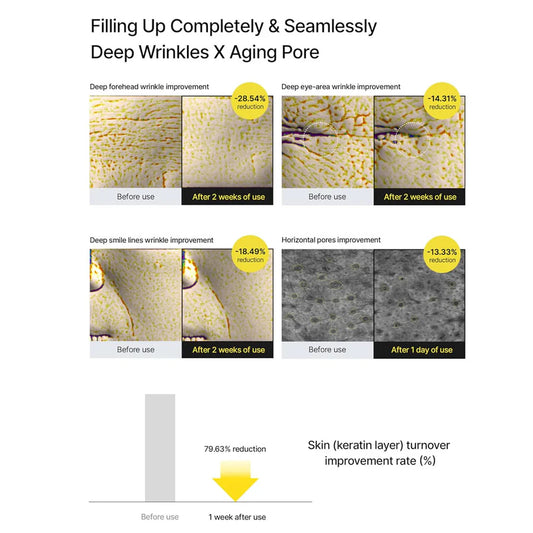 celimax Pore+Dark Spot Brightening Cream 35ml